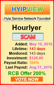 hyipview.com